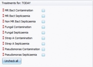 Treatments For Today