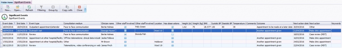 Significant Events.jpg